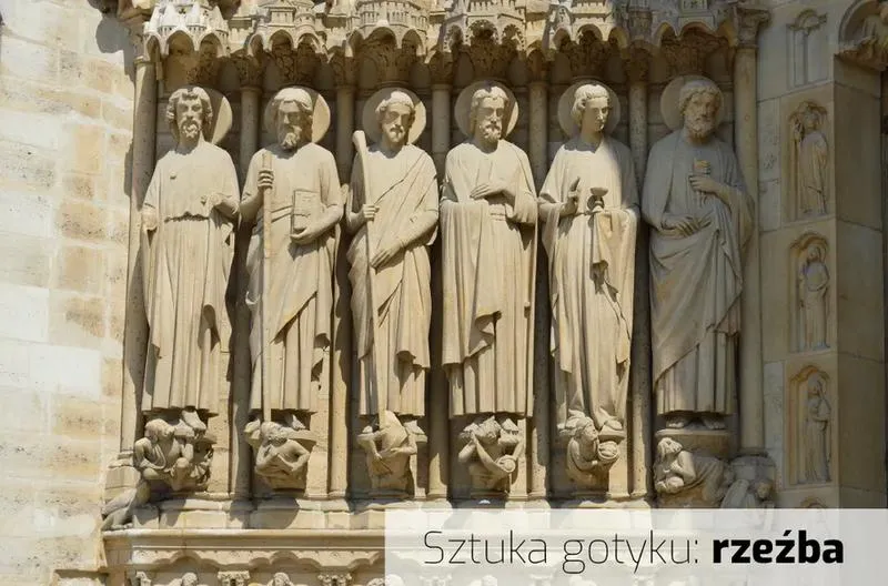 Architektura gotycka