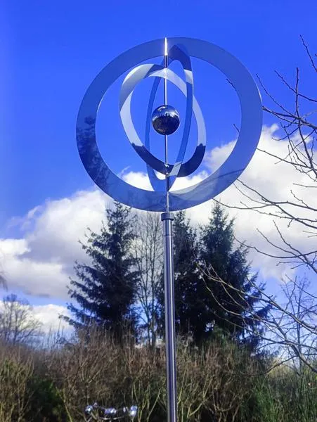 Elementy kinetyczne