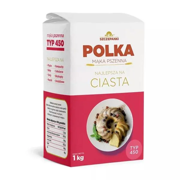 Historia tańca polka
