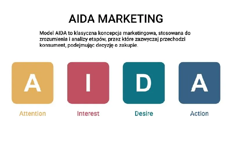 Obsada i fabuła Aidy