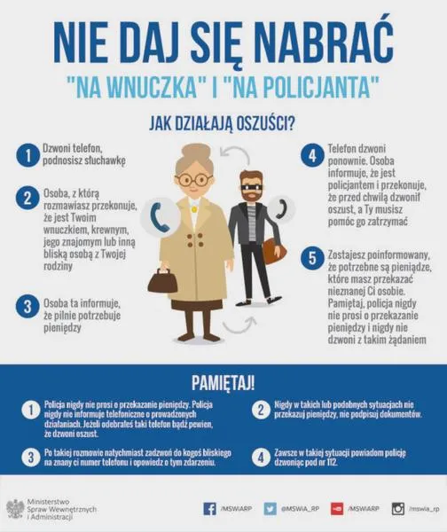 Sztuka w obliczu życia