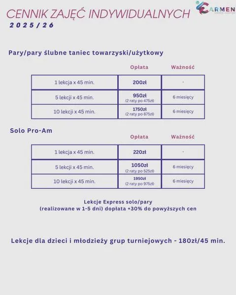 Tańce towarzyskie w Polsce